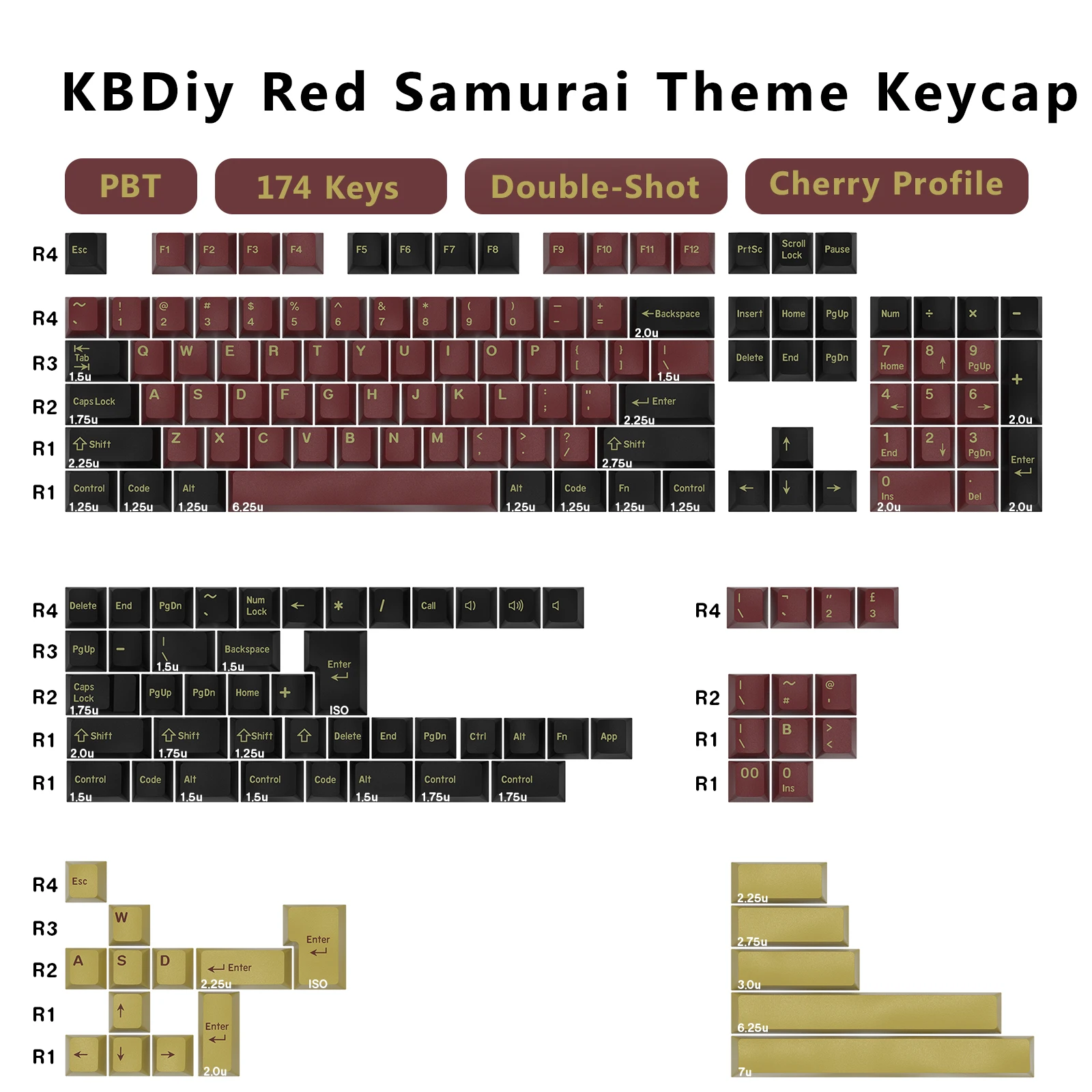 Gaming Keyboard No Number Pad - KBDiy GMK Klavye Tuşları Çift Atışlı