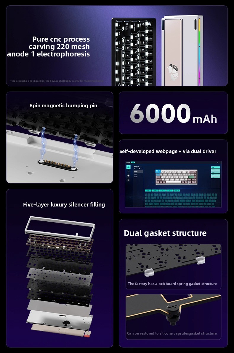YENİ WEIKAV Nut65 Alüminyum Al - Gaming Keyboard Mini Mechanical incelemesi ve fiyatı