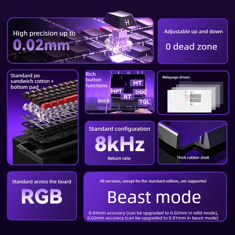 AULA WiN60/68HE Manyetik Eksen - Gaming Keyboard Magnetic Switches incelemesi ve fiyatı