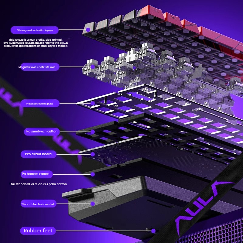 AULA WiN60/68HE Manyetik Eksen - Gaming Keyboard Magnetic Switches incelemesi ve fiyatı
